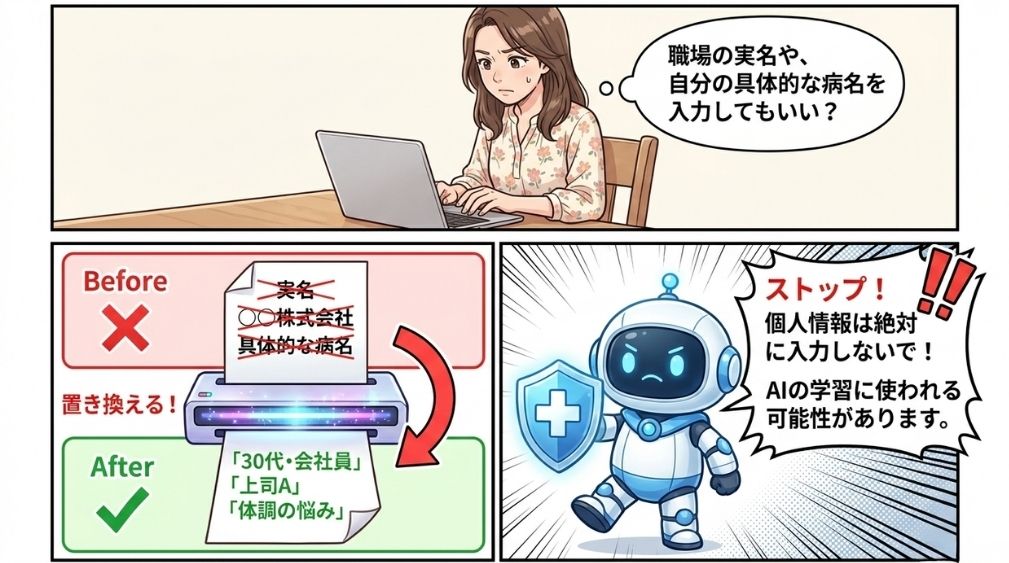AIに入力しないほうがよい情報